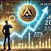 Avalanche Soars 20% In 24 Hours – Analyst Reveals Next Price Target