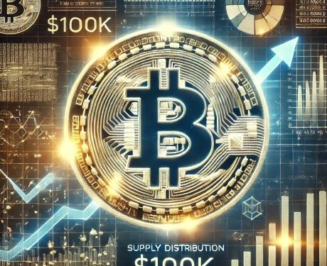 Is Bitcoin’s $100K Just the Beginning? Key Insights from Supply Distribution Data