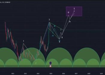 Dogecoin Price Gets Caught In Long Cup And Handle Pattern That Could Send Price Crashing Below $0.2