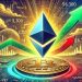 Ethereum Price Climbs To $4,000 Amid Historic ETF Inflows: Will It Break Previous Records?