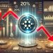 Cardano Could Be Heading For A 20% Correction – Technical Data Signals Bearish Price Structure