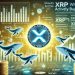 XRP Whales Loading Up – Data Reveals Buying Activity