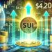 SUI About To Break ATH Again – Can Bulls Target $4.20 This Week?