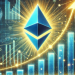 Can Ethereum Break $3,500 Before End Of 2024? Analyst Weighs In
