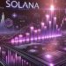 Solana supererà i 300 dollari? La previsione dell’analista