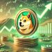 Is Dogecoin’s 30% Decline A Chance To Buy On Discount? Here Is the Pertinent Level To Watch