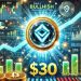Chainlink Forms A Daily Bullish Pattern – Top Analyst Eyes Breakout To $30