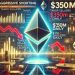 Ethereum Faces Aggressive Shorting As Taker Sellers Outpace Buyers By $350M Daily – Analyst