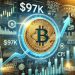 Bitcoin Rebounds Above $97K Ahead Of CPI Release – What To Expect