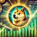 Dogecoin Trades Within Multi-Year Ascending Channel – Expert Sets $15 Price Target