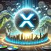Bollinger Bands Tighten On XRP Daily Chart – Major Price Move Ahead?
