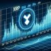XRP Price Stays Steady: Will Consolidation End Soon?