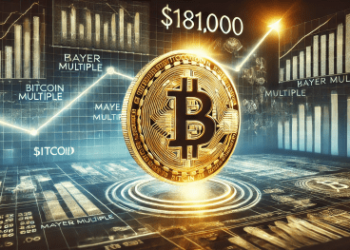 Bitcoin To $181,000? Mayer Multiple Reveals When BTC Will Become ‘Overbought’