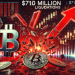 Crypto Liquidations Near $690 Million As Bitcoin, Ethereum Crash