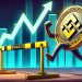 BNB Price Poised to Rally—If It Can Overcome This Hurdle