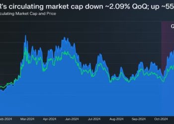 NEAR Protocol Reports Strong Q4 Gains As AI Initiatives Drive Double-Digit Growth