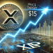 XRP Targeting $15 If This Pattern Holds, Analyst Says