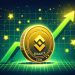 BNB Price Starts Fresh Increase—Can Bulls Sustain the Momentum?