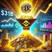 $31B in Stablecoins Piled Into Binance: Is Bitcoin’s Next Leg Up Loading?