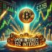 Bitcoin Surge Fueled by $32B in Open Interest—Here’s What Could Happen Next