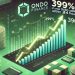 New ONDO Addresses Surge 390% In 24 Hours – A Sign Of Growing Interest In Ondo Finance