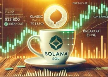Solana Forms Classic Cup-And-Handle Pattern – Analyst Predicts A Breakout To $3,800