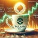 Solana Forms Classic Cup-And-Handle Pattern – Analyst Predicts A Breakout To $3,800