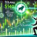 Solana Holds Bullish Pattern – Expert Sets $140 Target