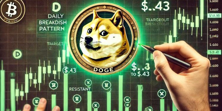 Dogecoin Forms A Daily Bullish Pattern – Analyst Expects A Breakout To $0.43