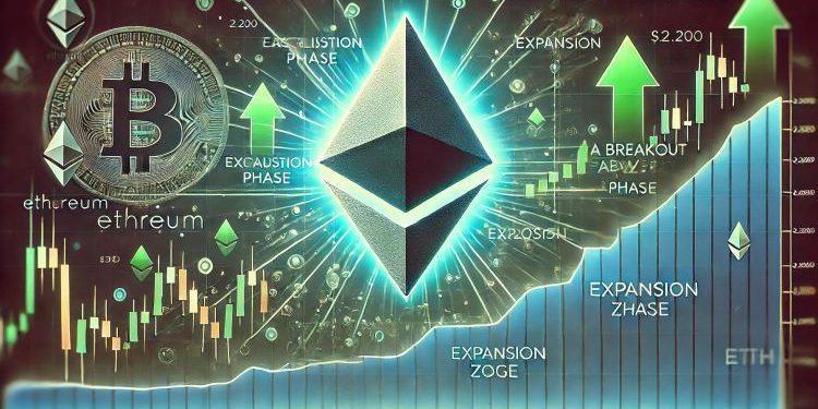 Ethereum Accumulation Is Almost Over – Breakout Above $2,200 Could Trigger Expansion Phase