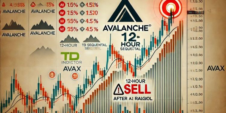 Avalanche 12-Hour TD Sequential Flashes Sell Signal After Nailing 50% Rally – Details