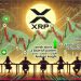 XRP Must Break Above $3 To Invalidate Bearish Pattern And Flip Bullish – Analyst