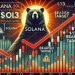 Solana Bears Eye $113 Target If Ascending Structure Breaks Down – Details