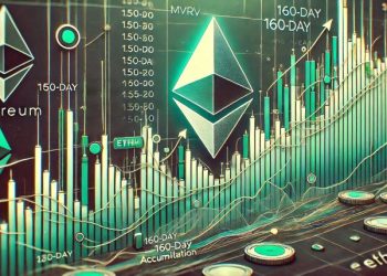 Ethereum MVRV Ratio Nears 160-Day MA Crossover – Accumulation Trend Ahead?