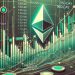 Ethereum MVRV Ratio Nears 160-Day MA Crossover – Accumulation Trend Ahead?