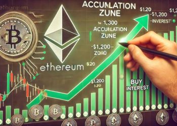 Ethereum Analyst Eyes $1,200-$1,300 Level As Potential Acquisition Zone – Details