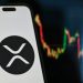 Analyst Says Only Buy XRP If It Reaches This Level