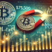 Bitcoin’s Next Stop: $75,500? Analyst Reveals Historical ‘Magnet’ Level