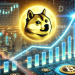 Dogecoin To $2 Could Be Next If DOGE Holds This Level: Analyst