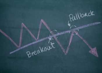 SUI Primed For Market Correction – Analyst Sets Target At $2.75