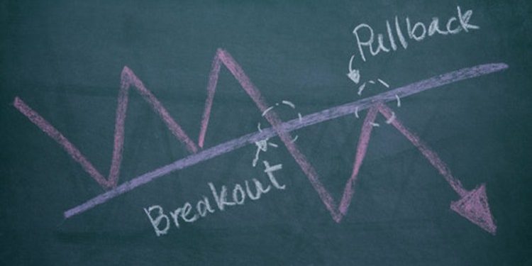 SUI Primed For Market Correction – Analyst Sets Target At $2.75