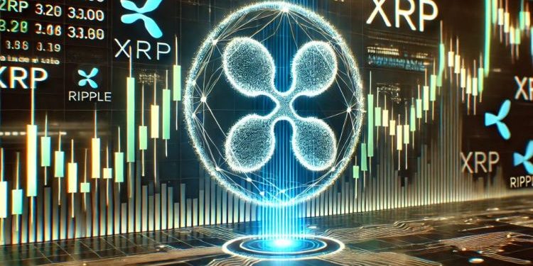 XRP Mega Candle On The Horizon? Analyst Reiterates $27 Target