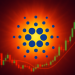 Cardano ‘Looks Dope,’ Analyst Predicts Big Move Soon