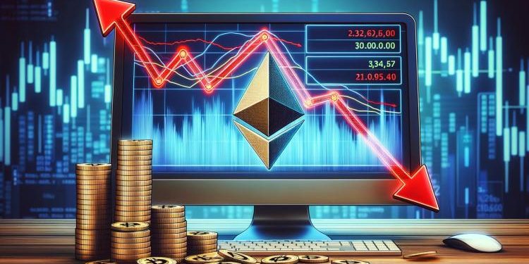 Ethereum Price  Dips Again—Time to Panic or Opportunity to Buy?