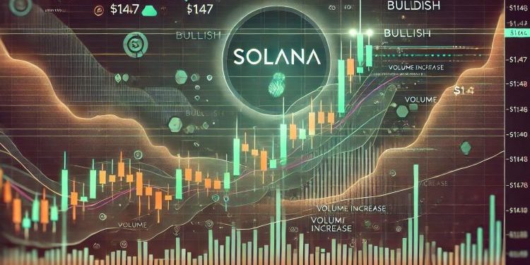 Solana Turns Bullish On 8H Chart – Break Above $147 Could Confirm New Trend
