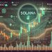 Solana Turns Bullish On 8H Chart – Break Above $147 Could Confirm New Trend