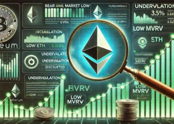 Ethereum Trades At Bear Market Lows: Fundamentals Signal Major Undervaluation
