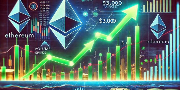 Ethereum Analyst Sets $3,000 Target As Price Action Signals Momentum – Details