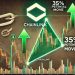 Chainlink Consolidates In Triangle Pattern – Is A 35% Breakout Imminent?