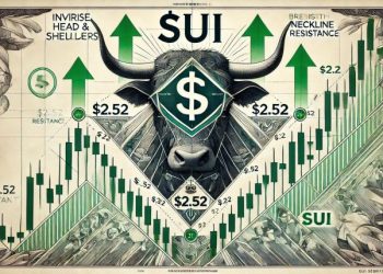 SUI Forms Inverse Head And Shoulders – Can Bulls Break Above $2.52?